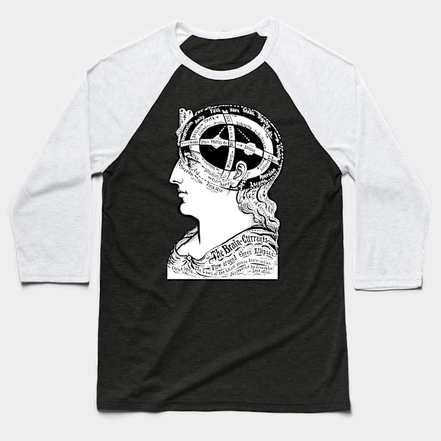 Brain Currents, The Book Of Life Baseball T-Shirt by the gulayfather